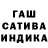 ТГК THC oil Alina Polieshko